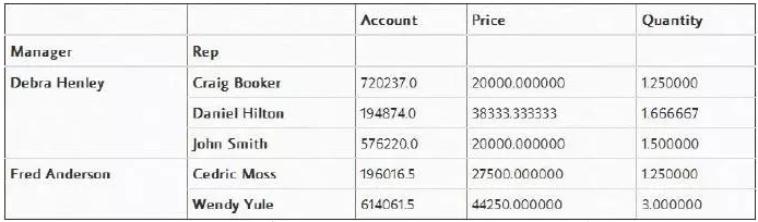 8个高效Python数据分析的技巧_Python