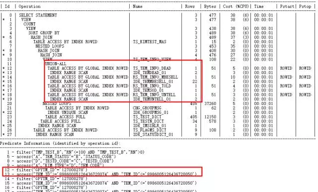 踩坑CBO，解决那些坑爹的SQL优化问题_SQL优化_46