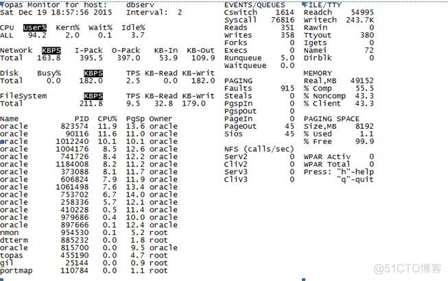 执行时间在1秒以下的SQL同样也会引发性能问题_SQL