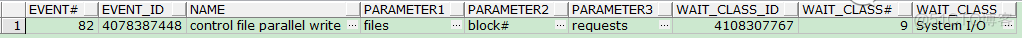 【等待事件】System I/O类 等待事件（3.2）--control file parallel write_System I/O类