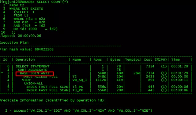 踩坑CBO，解决那些坑爹的SQL优化问题_SQL优化_32