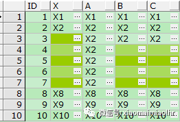 【分析函数】IGNORE NULLS_分析函数_04