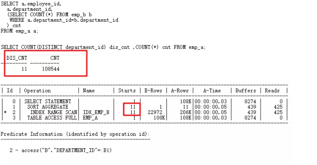 踩坑CBO，解决那些坑爹的SQL优化问题_SQL优化_40