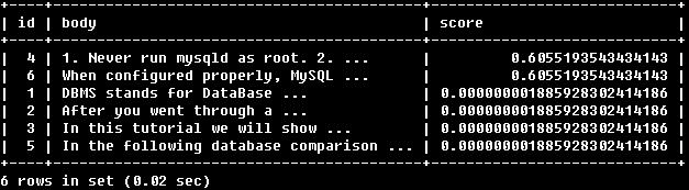 MySQL索引之全文索引（FULLTEXT）_MySQL_12