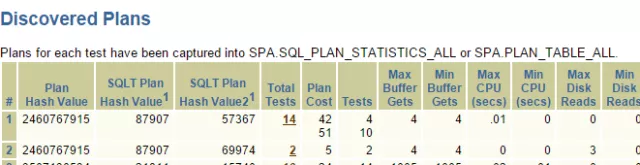 踩坑CBO，解决那些坑爹的SQL优化问题_SQL优化_56