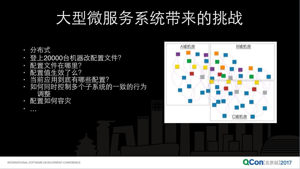 阿里巴巴微服务与配置中心技术实践之道_java_04