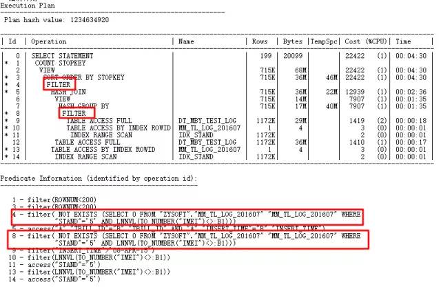 踩坑CBO，解决那些坑爹的SQL优化问题_SQL优化_10