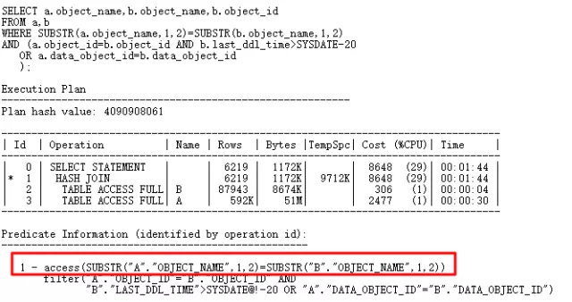 踩坑CBO，解决那些坑爹的SQL优化问题_SQL优化_60