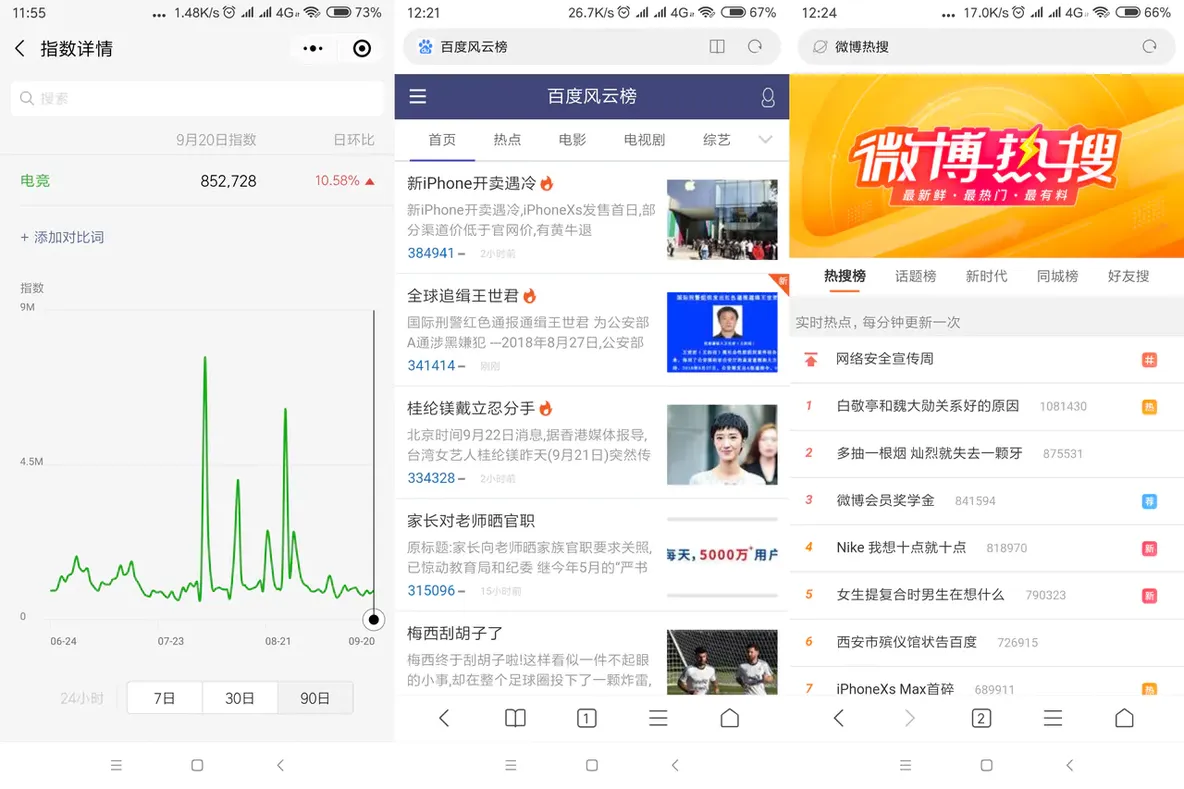 你了解SEO中的时效性吗？_seo