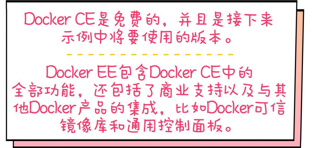 超级小白帖：Docker入门篇之——–安装Docker_java