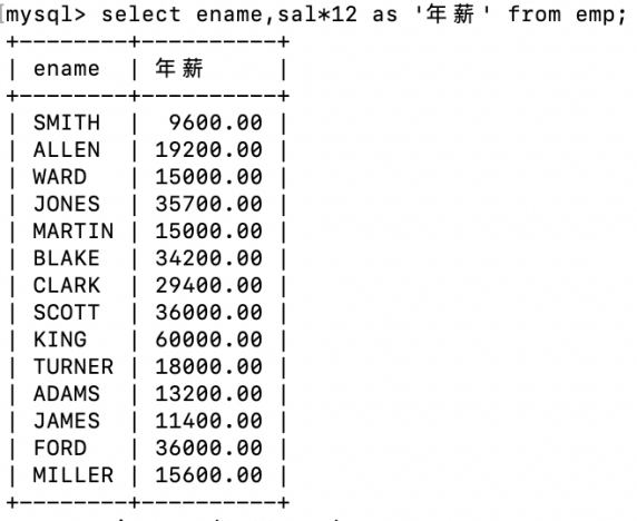 mysql (2)-单表查询_mysql (2)-单表查询_08