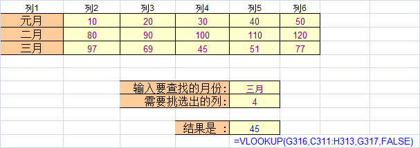 Excel函数：VLOOKUP_函数