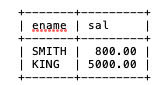 mysql (2)-单表查询_mysql (2)-单表查询_14