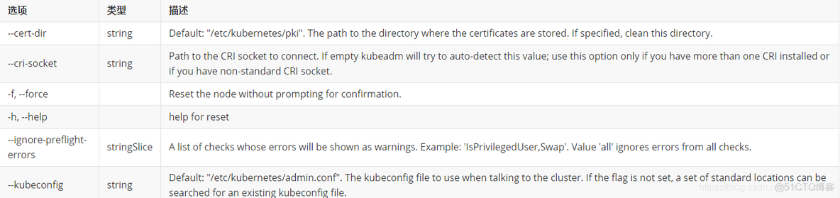 kubeadm reset重新初始化过程_kubeadm reset