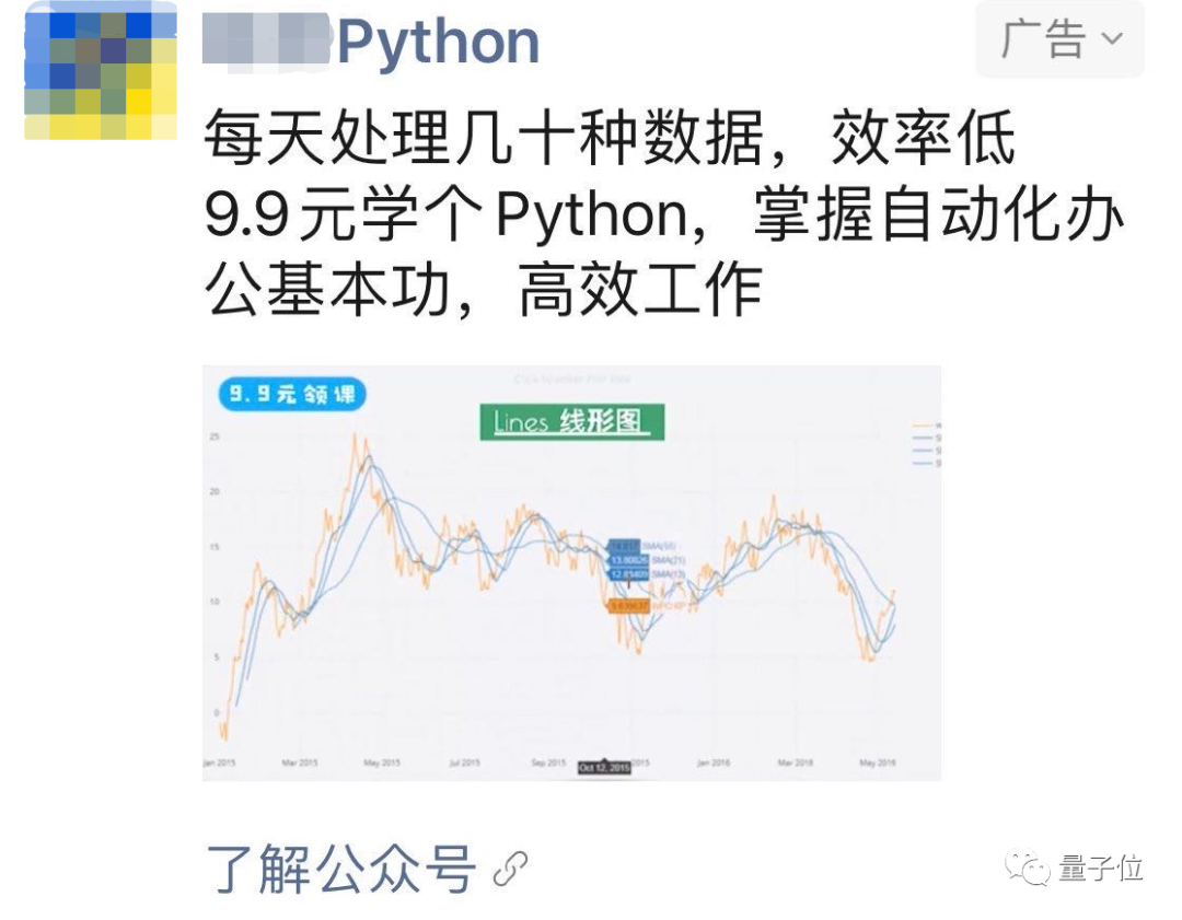 1行代码实现Python数据分析：图表美观清晰，自带对比功能！已开源_Python_02