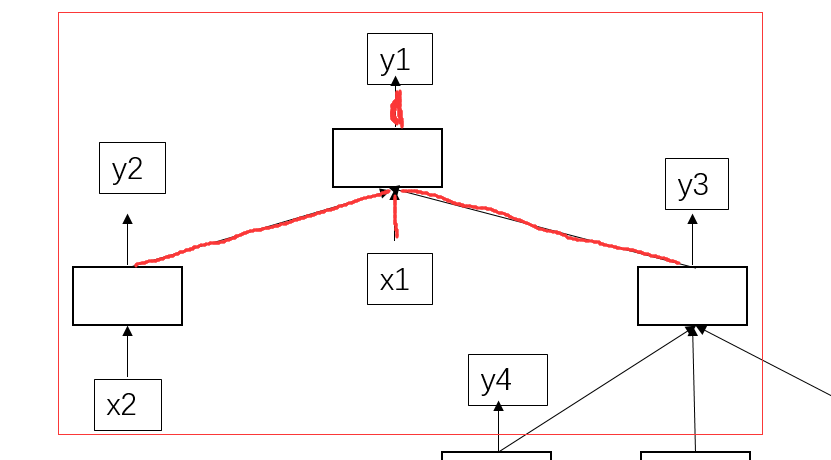 TreeLSTM Sentiment Classification_JAVA_06