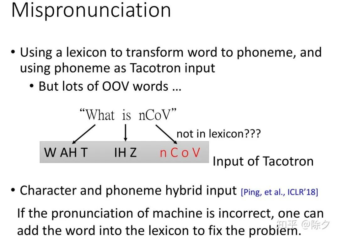 【李宏毅NLP笔记】Tacotron 可以从哪些方面改进_java_02