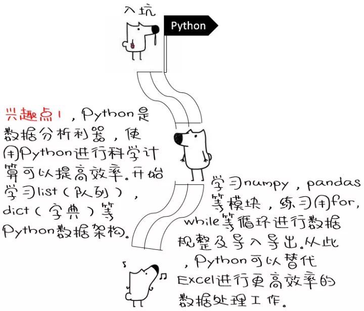 kali下编译学习python3_java_04