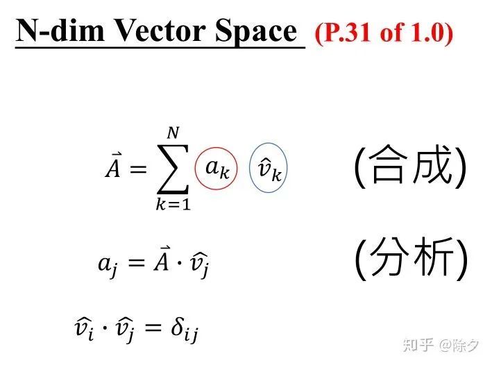 图神经网络 GNN GAT & GCN（一）_java_20