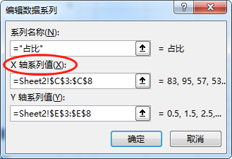 数据可视化？不如用最经典的工具画最酷炫的图_java_13