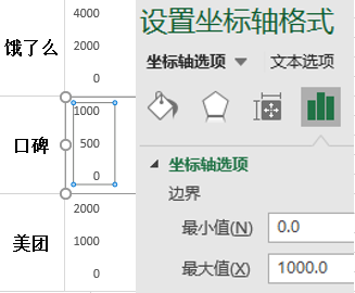 数据可视化？不如用最经典的工具画最酷炫的图_java_33