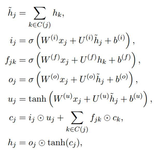 TreeLSTM Sentiment Classification_JAVA_08