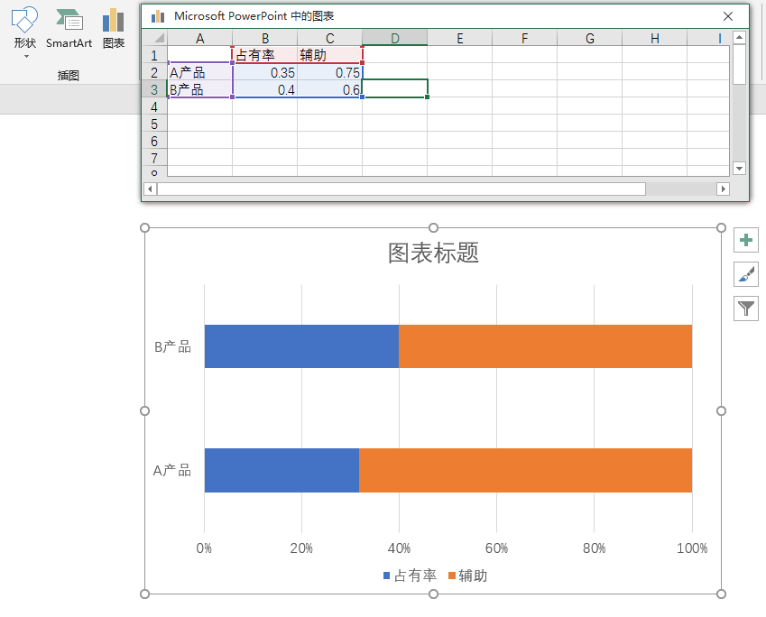 数据可视化？不如用最经典的工具画最酷炫的图_java_48