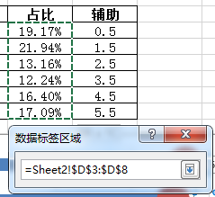 数据可视化？不如用最经典的工具画最酷炫的图_java_18