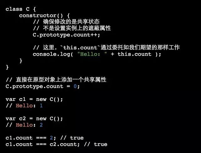 【第780期】你不懂JS：ES6 `class`_java_03