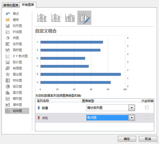 数据可视化？不如用最经典的工具画最酷炫的图_java_14