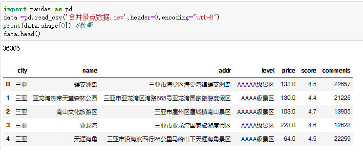 爬取3万景点，分析十一哪里人从众从人？_java_02