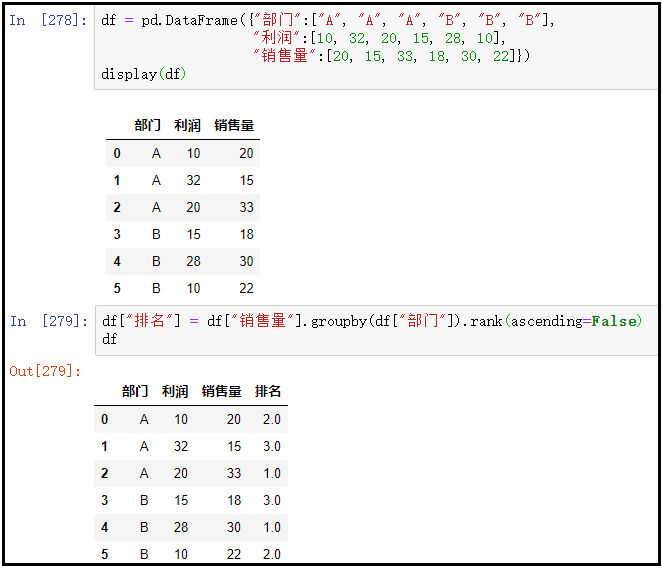 对比MySQL学习Pandas的groupby分组聚合_java_08