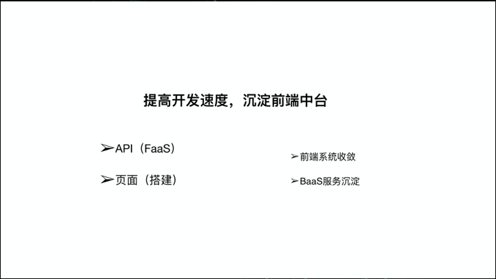 前端新思路：组件即函数和Serverless SSR实践_java_37