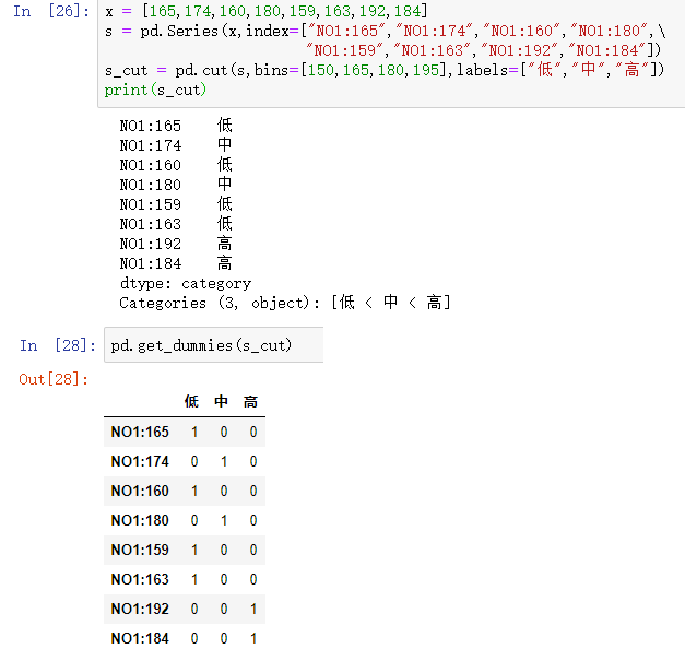 pandas：数据离散化与离散化数据的后期处理(one-hot)_java_04