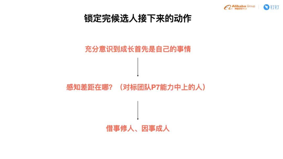 技术团队 TL 如何培养人才？钉钉前端团队负责人为你总结了这些经验_java_08