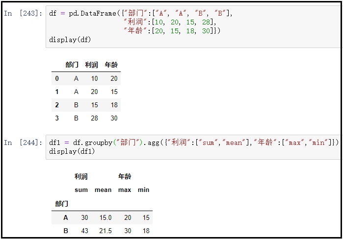 对比MySQL学习Pandas的groupby分组聚合_java_13