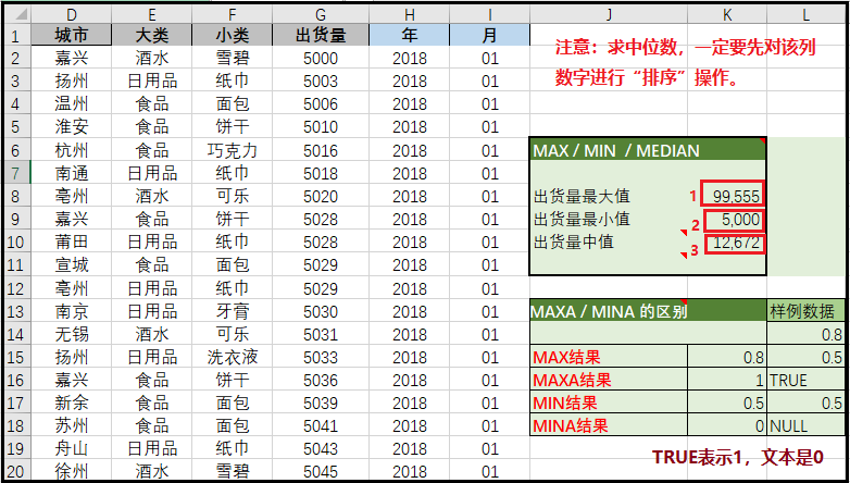 python吊打Excel？屁！那是你不会用！_java_28