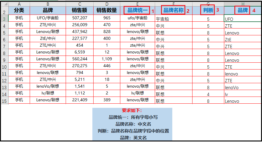 python吊打Excel？屁！那是你不会用！_java_22