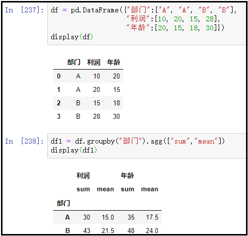 对比MySQL学习Pandas的groupby分组聚合_java_12