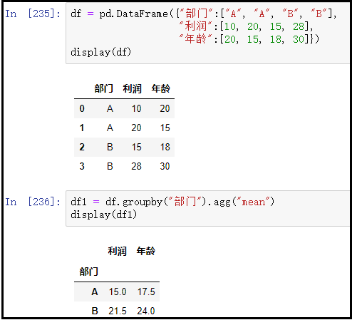 对比MySQL学习Pandas的groupby分组聚合_java_11