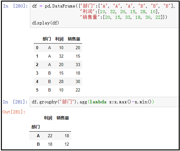 对比MySQL学习Pandas的groupby分组聚合_java_14