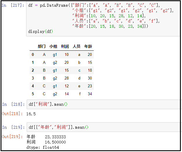 对比MySQL学习Pandas的groupby分组聚合_java_09