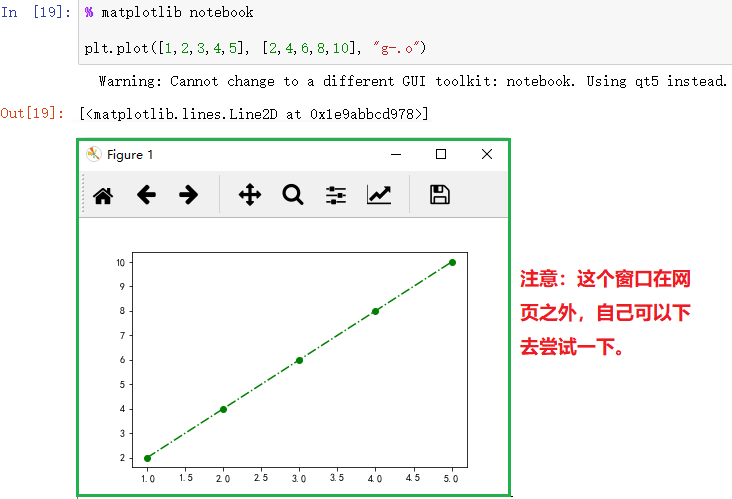 matplotlib绘图技巧详解(一)_java