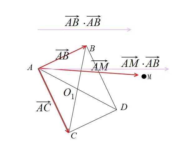 WPF 基础 2D 图形学知识 判断点是否在任意几何内部方法_.net_08