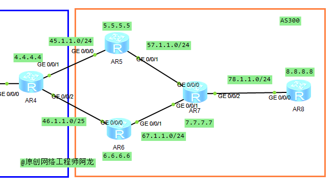 BGP路由优选原则之MED值_java_04