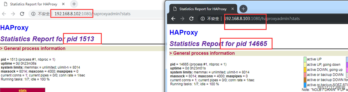 keepalived(双主模式)+haproxy+mysql_slave_keepalived_03