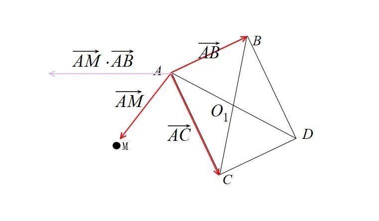 WPF 基础 2D 图形学知识 判断点是否在任意几何内部方法_.net_07