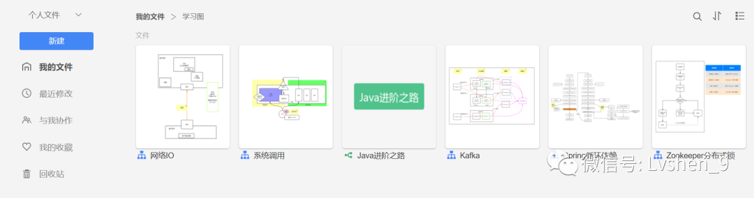 这些在线文档软件，很有意思_java_02