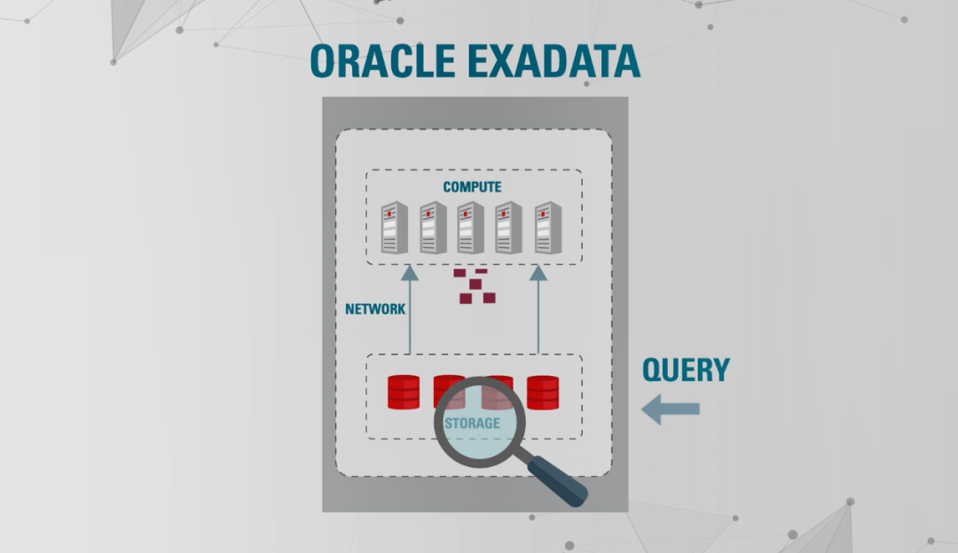 什么是Exadata Smart Scan?_Java_03