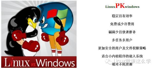 总结七条助你成为Linux高手的超棒忠告_java